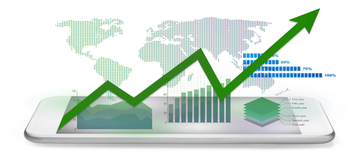 indices cfds