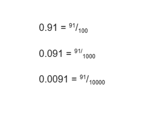 decimals 5