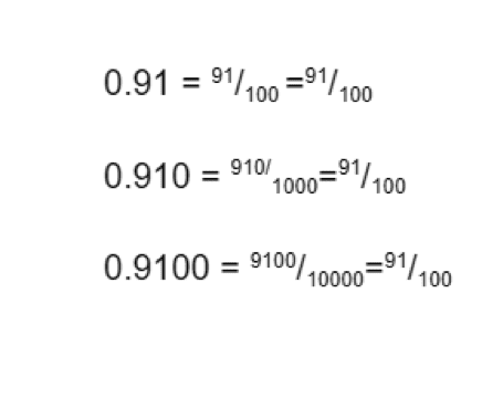 decimals 6