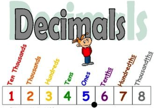 decimals