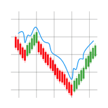 charts 2