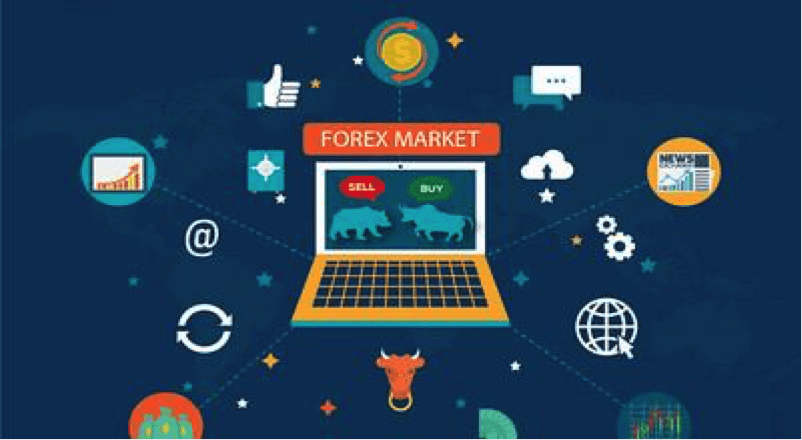 Forex Market