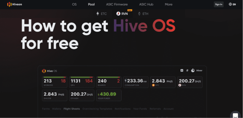 hive os