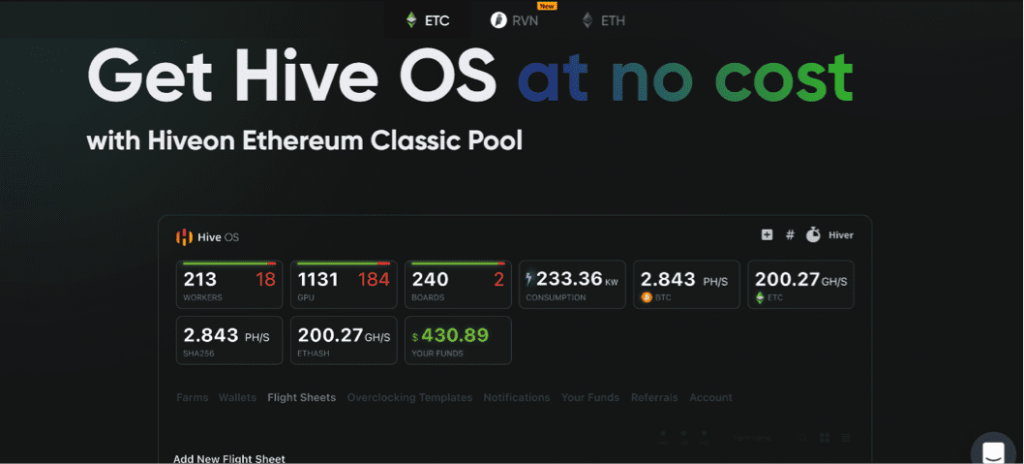 Crypto Miners: Discover Hive OS • Asia Forex Mentor