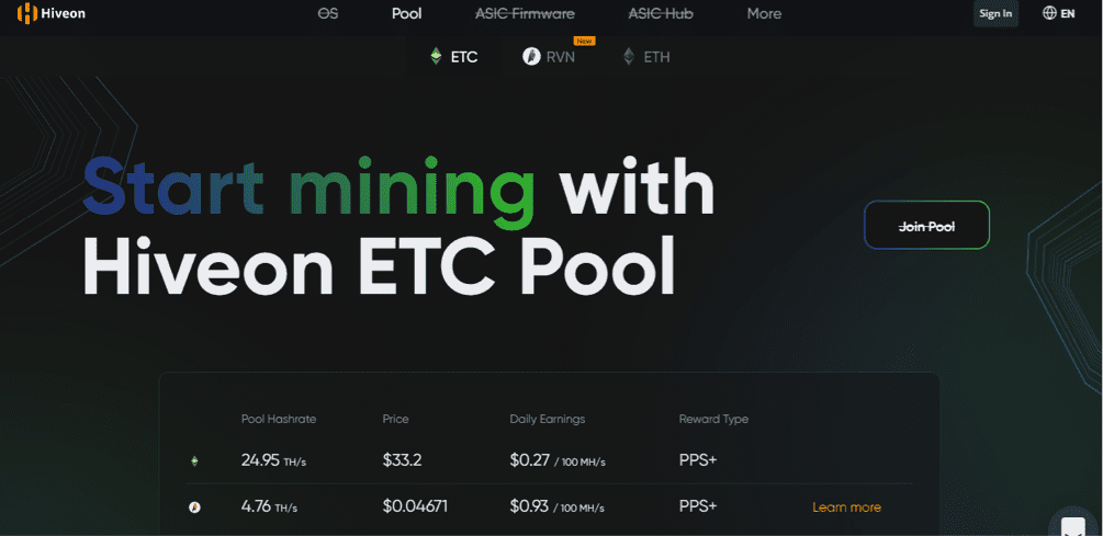 Crypto Miners: Discover Hive OS • Asia Forex Mentor
