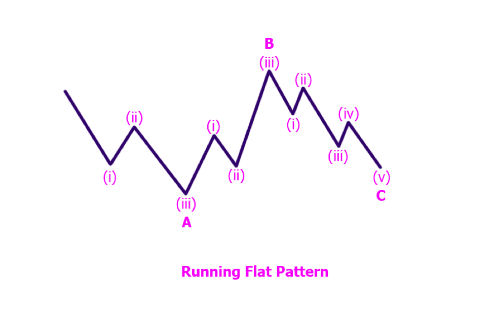 zigzag9