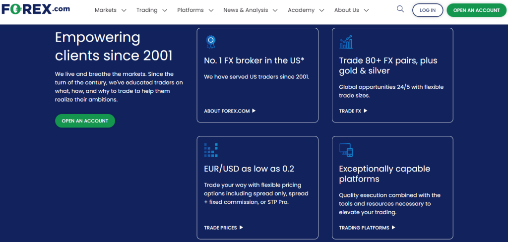 Forex.com