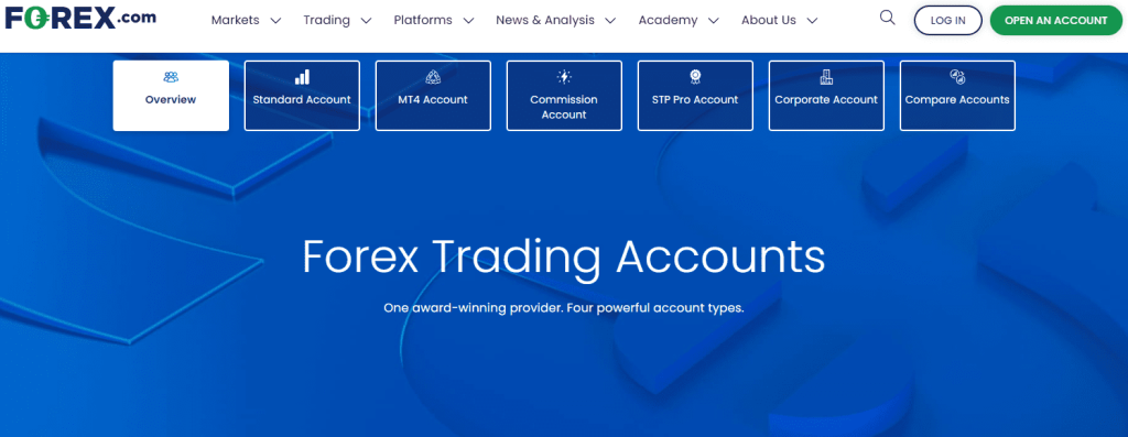 Forex.com
