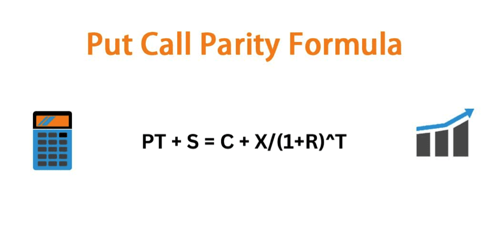 Discover What Call & Put Options and Are Asia Forex Mentor