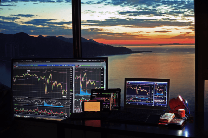 options trading