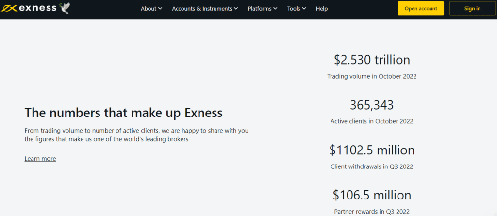 Exness Account Types For Business: The Rules Are Made To Be Broken