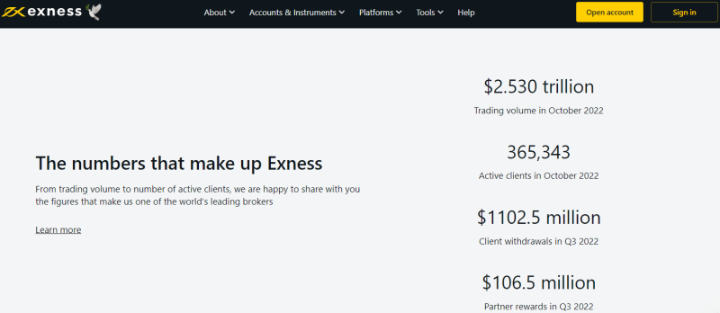 exness trading platform features