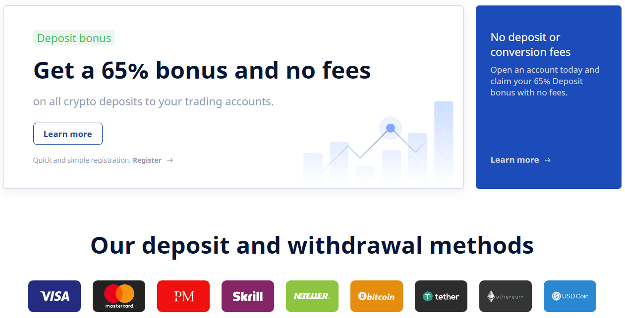 FXChoice Review 2023 From An Expert Trader • Asia Forex Mentor