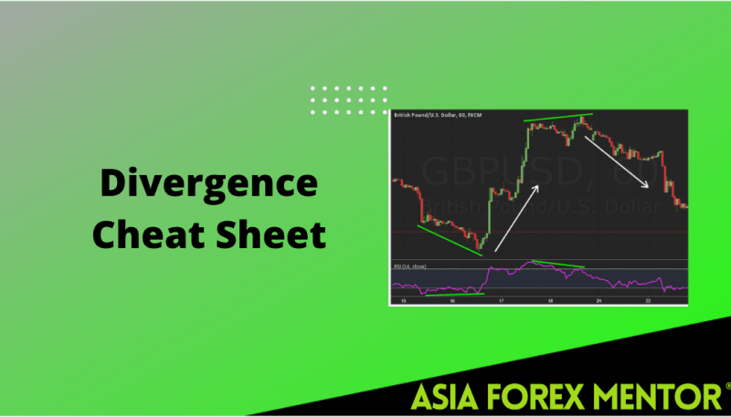 divergence sheet