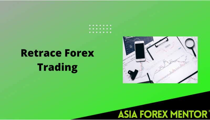 retrace forex