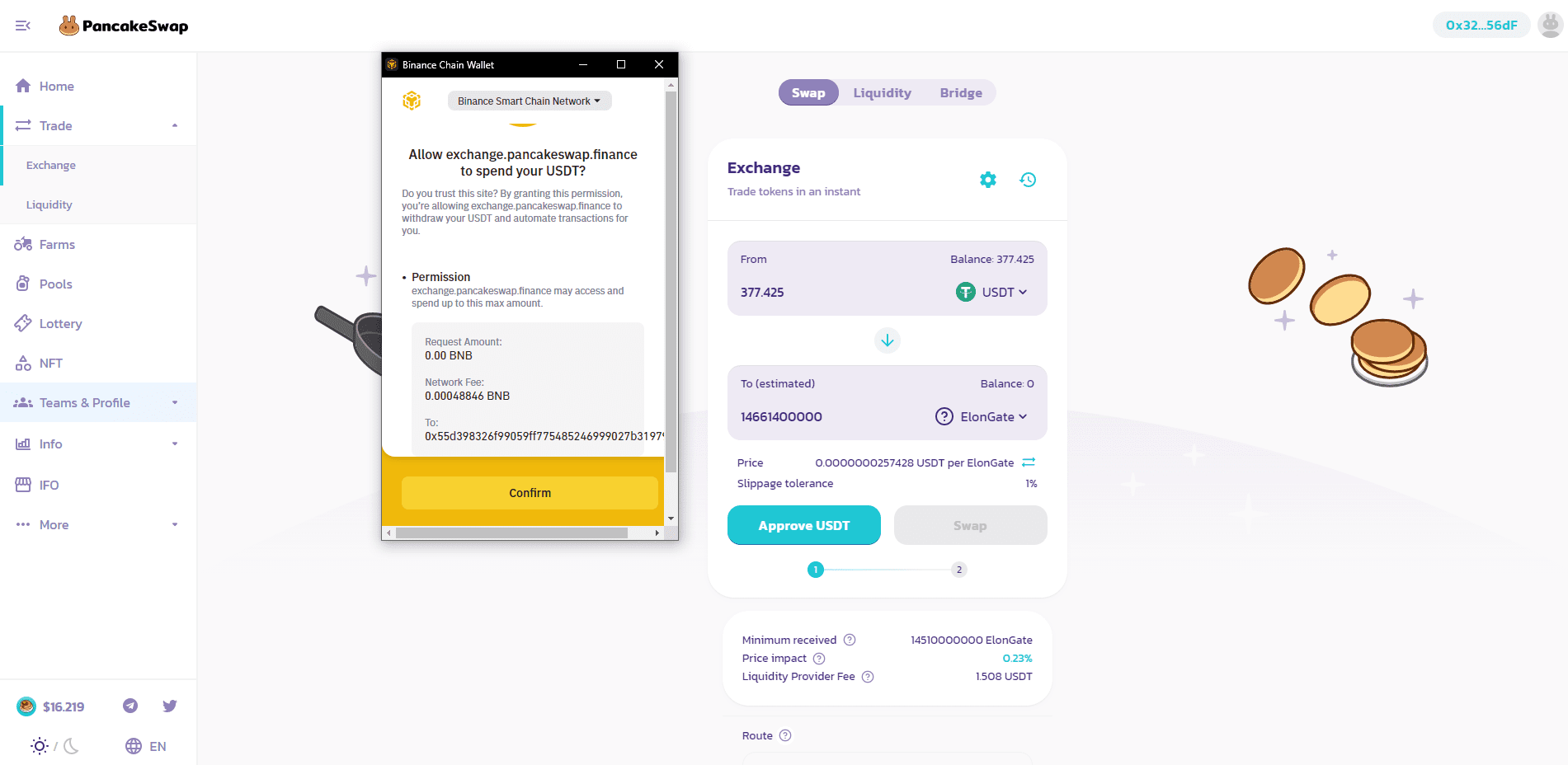 Where And How to Buy Elongate? • Asia Forex Mentor