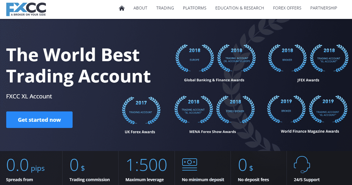 fxcc-review-2024-expert-trader-insights-learn-to-trade-forex-best