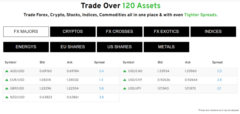 OspreyFX trading accounts