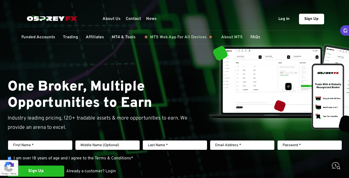 Ospreyfx Review • Asia Forex Mentor