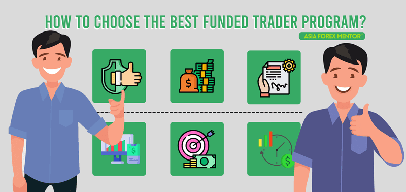 Toptier Trader - Funding For Driven Traders in 2023 Memory pillow tutorial, Proprietary trading, Tutorial