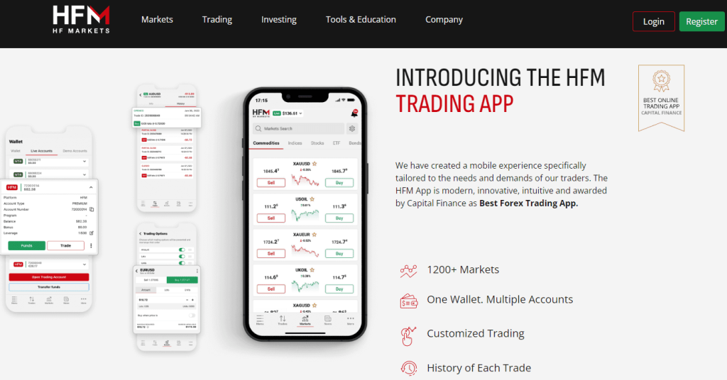 HF Markets