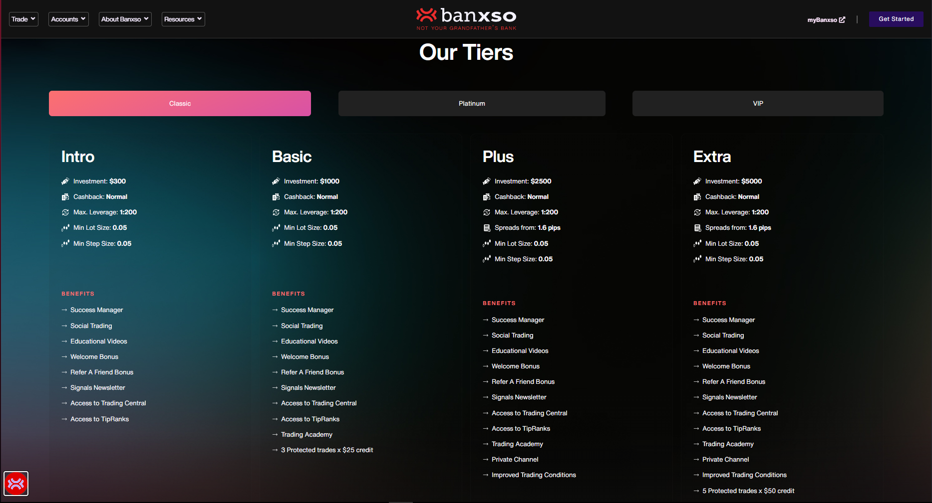 Banxso