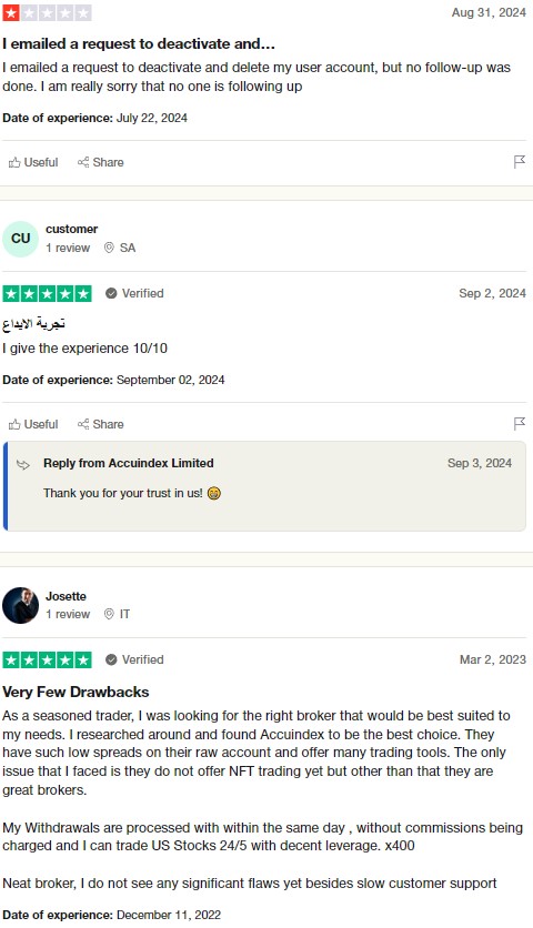 Accuindex