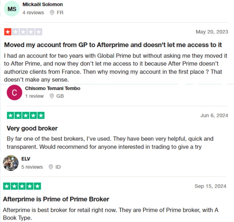 AfterPrime