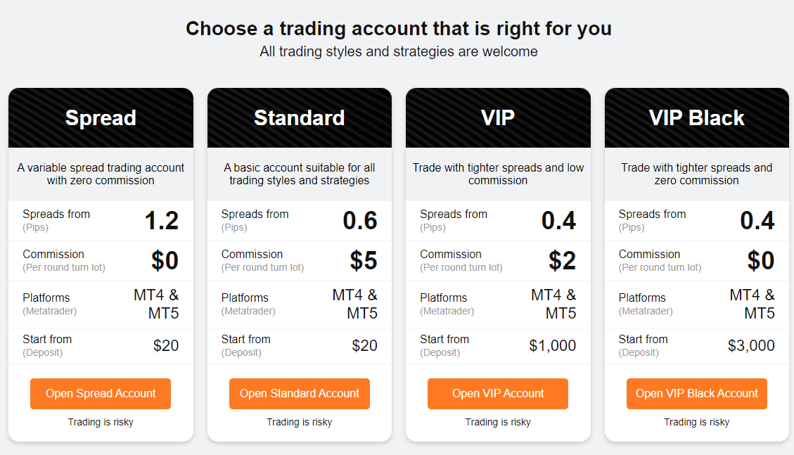 TIOmarkets