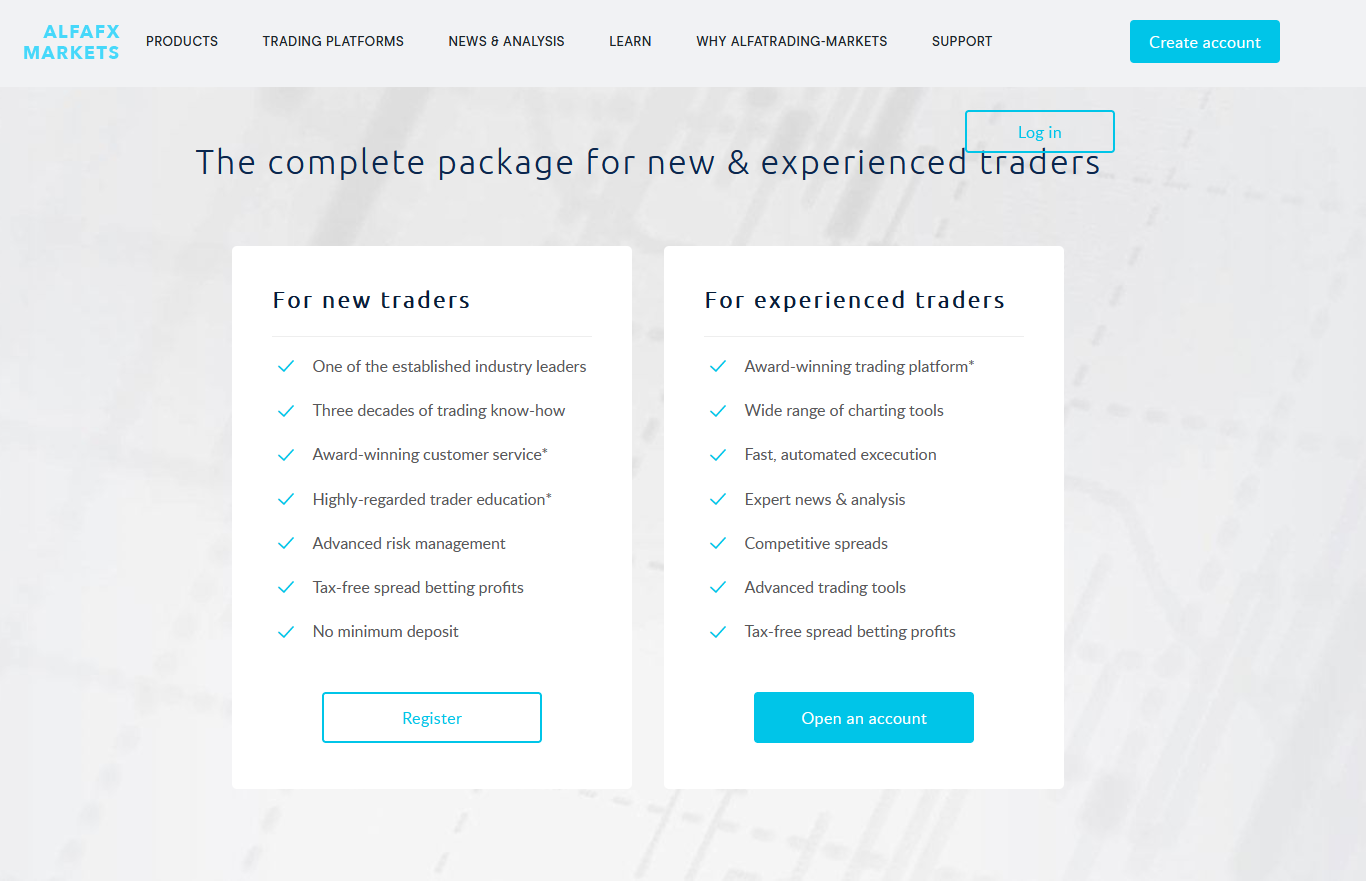 Alfatrade-Markets