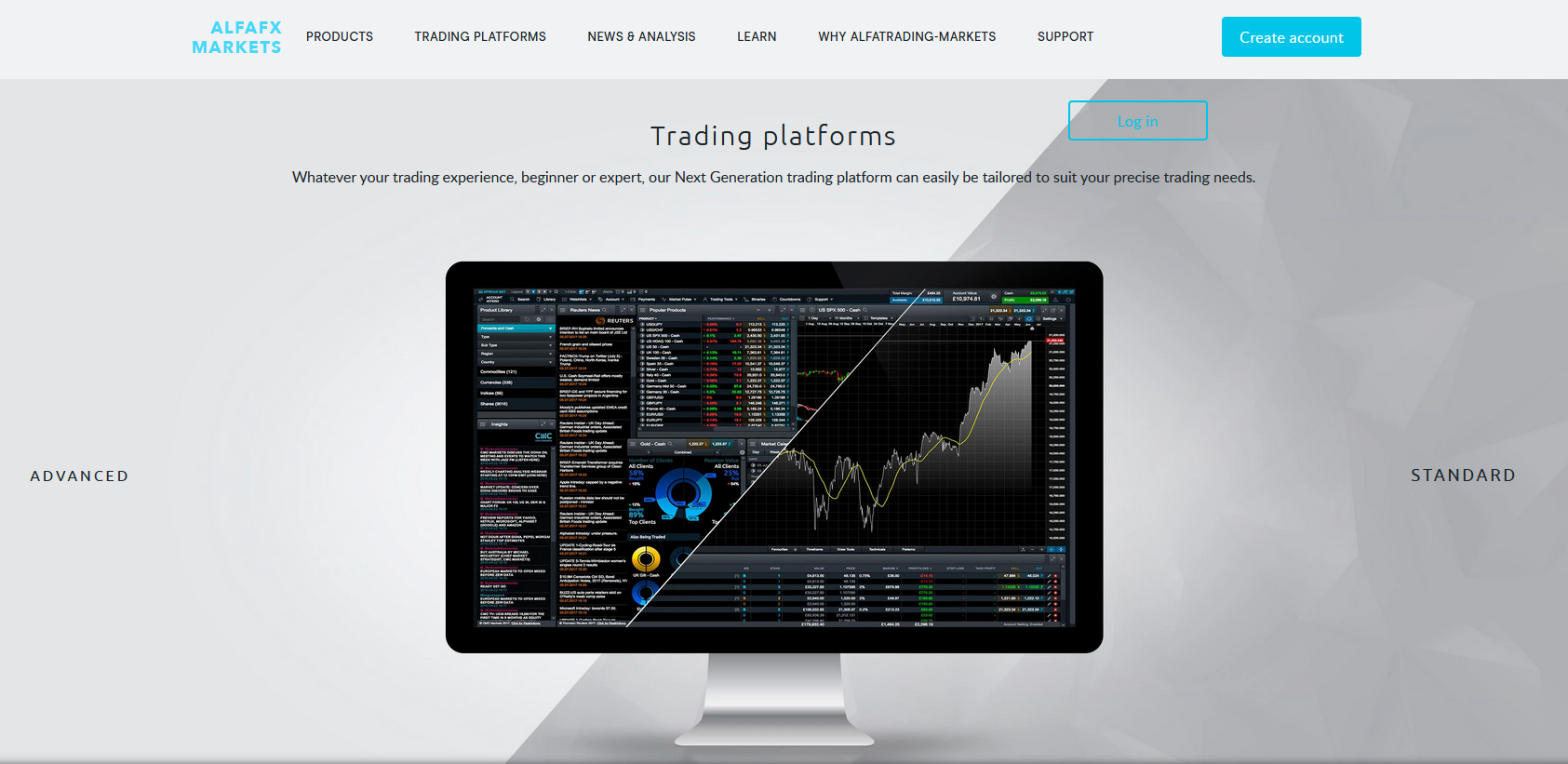 Alfatrade-Markets