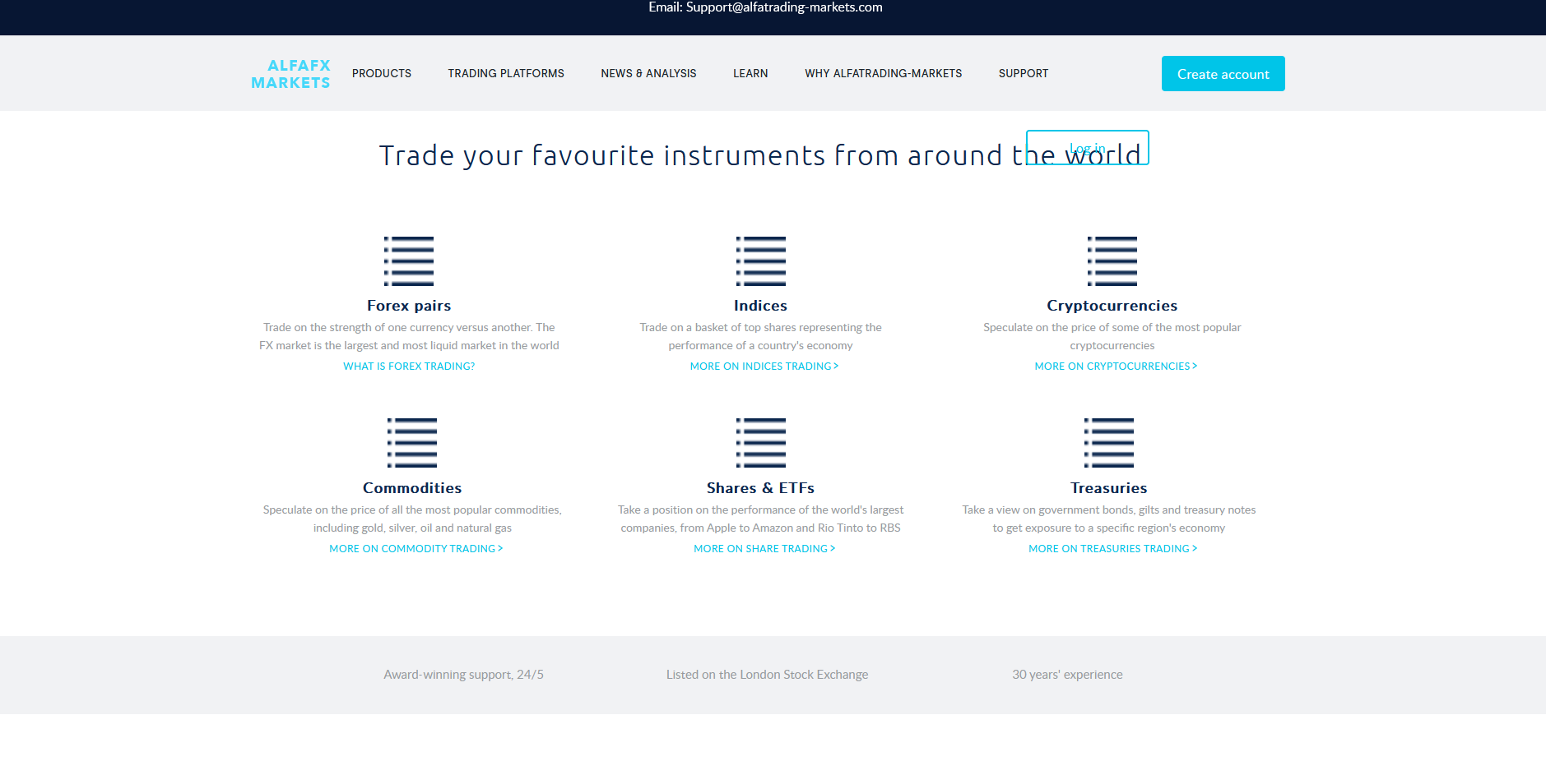 Alfatrade-Markets