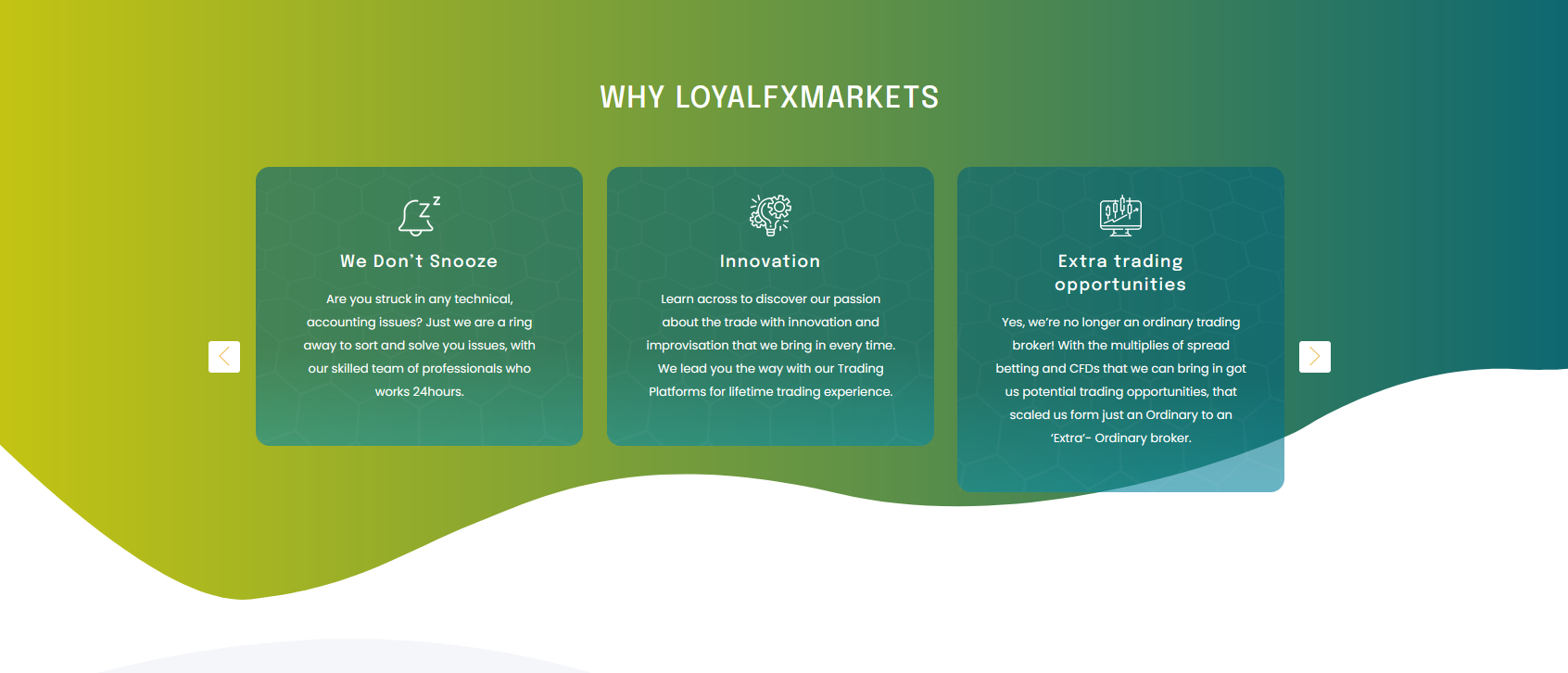 LoyalFXMarkets