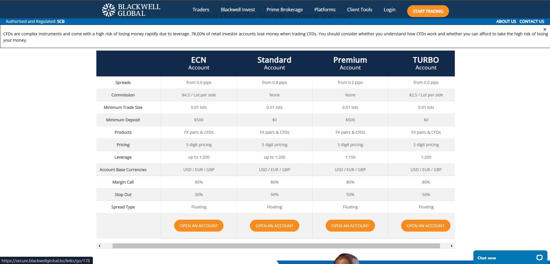 Blackwell Global
