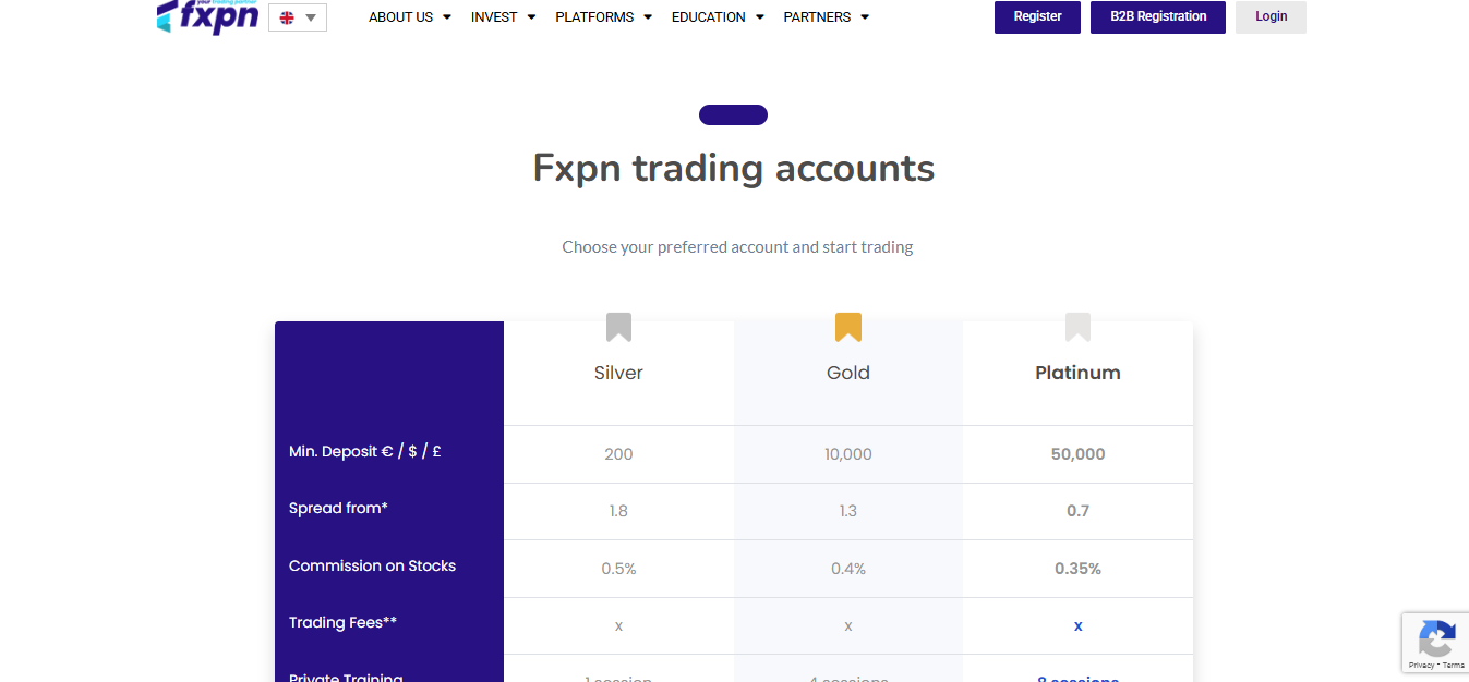 FXPN