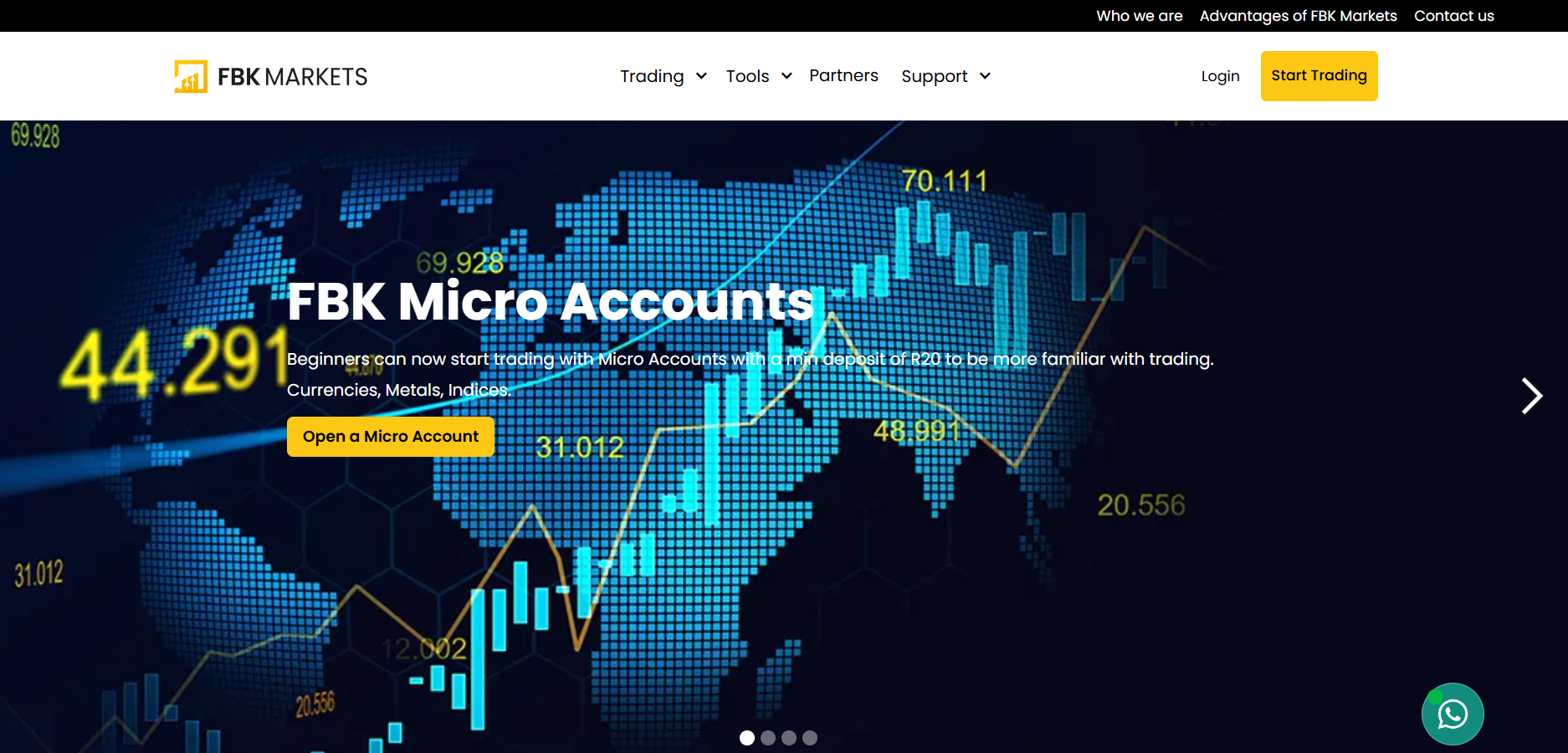 FBK Markets