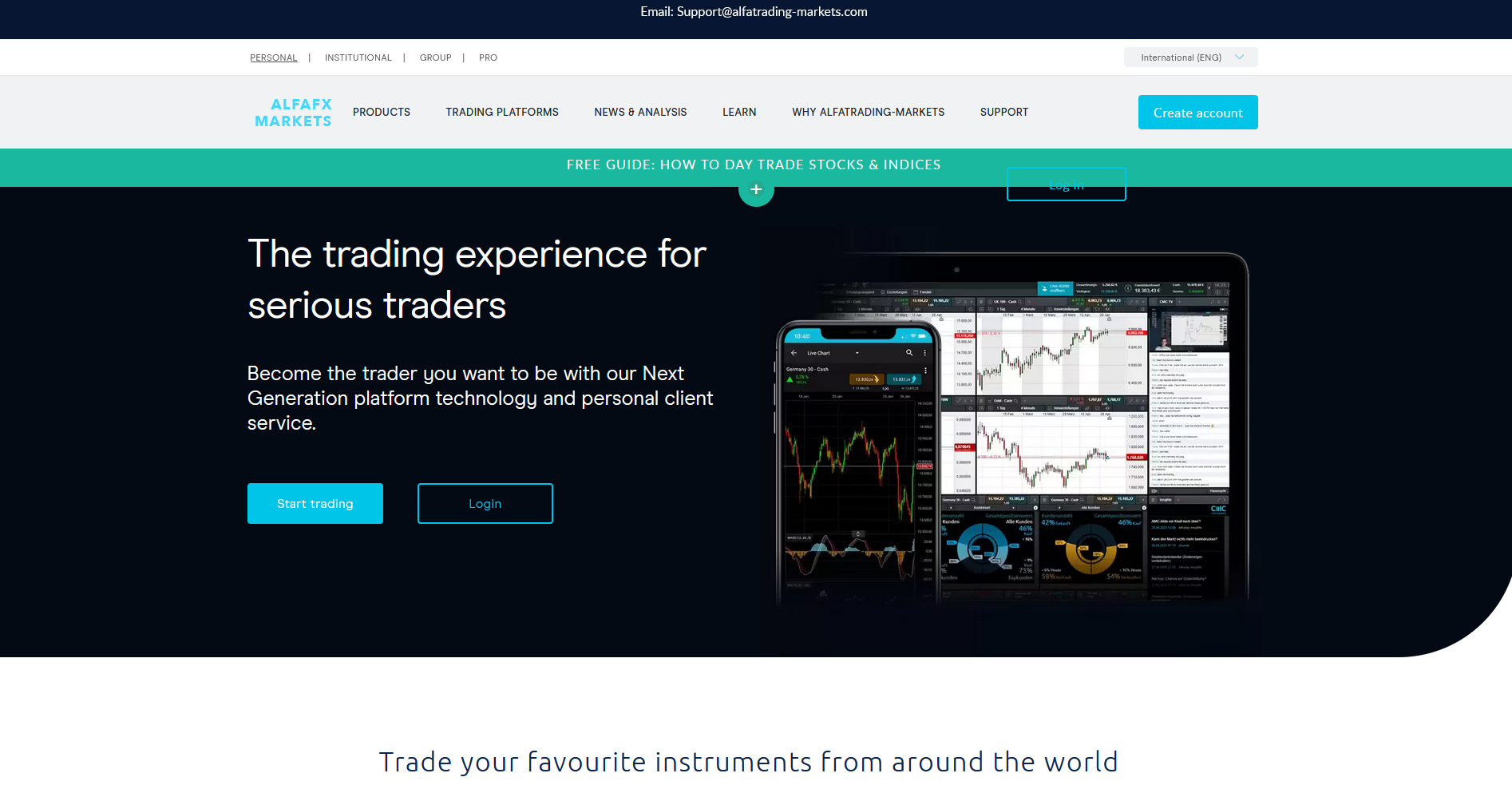 Alfatrade-Markets