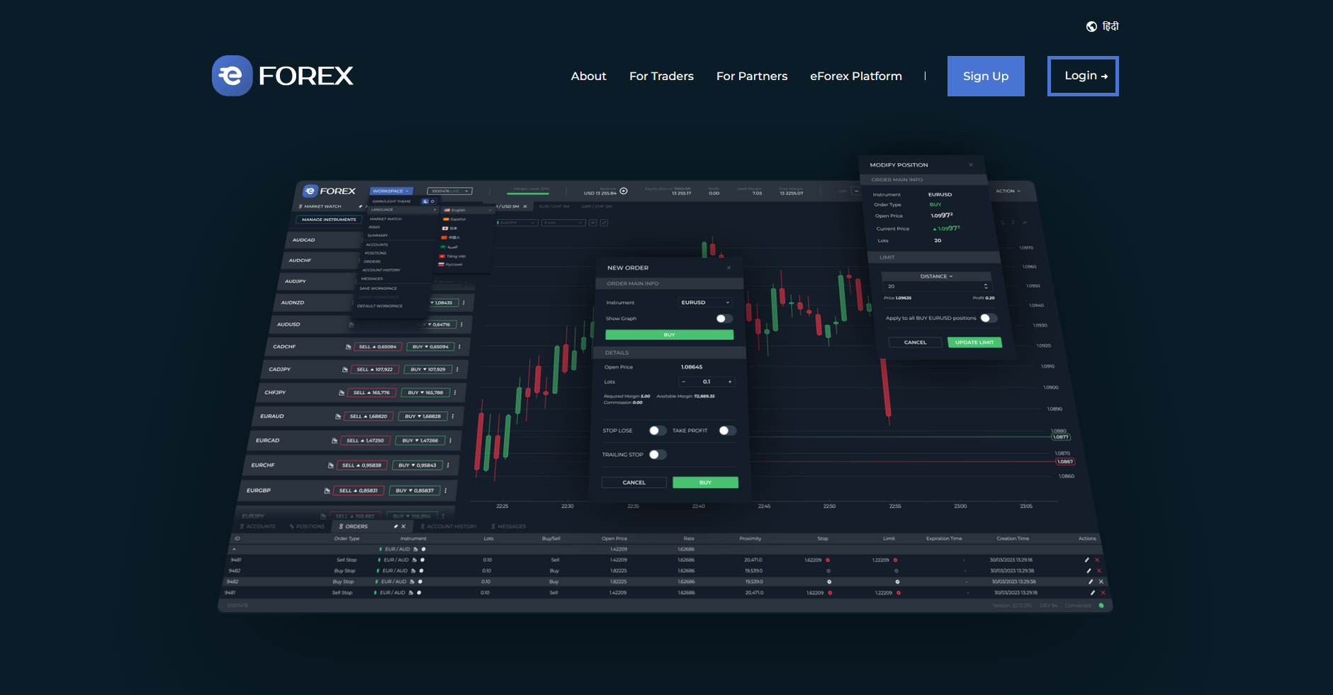 eForex