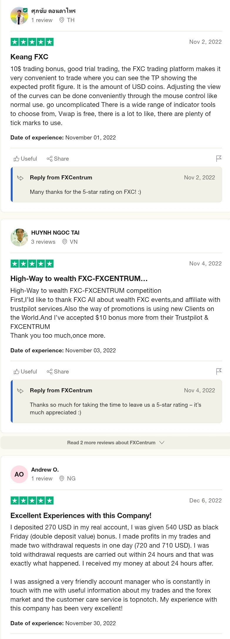 FXCentrum