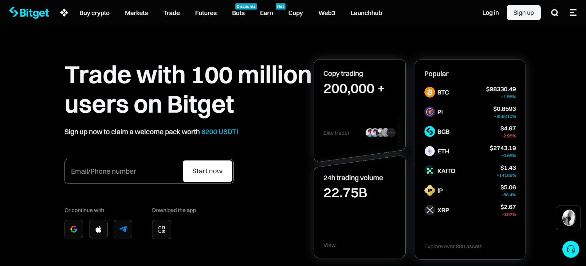 Bitget
