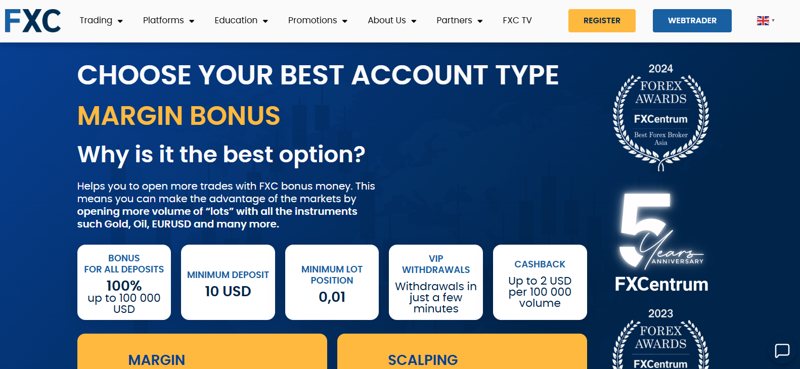 FXCentrum