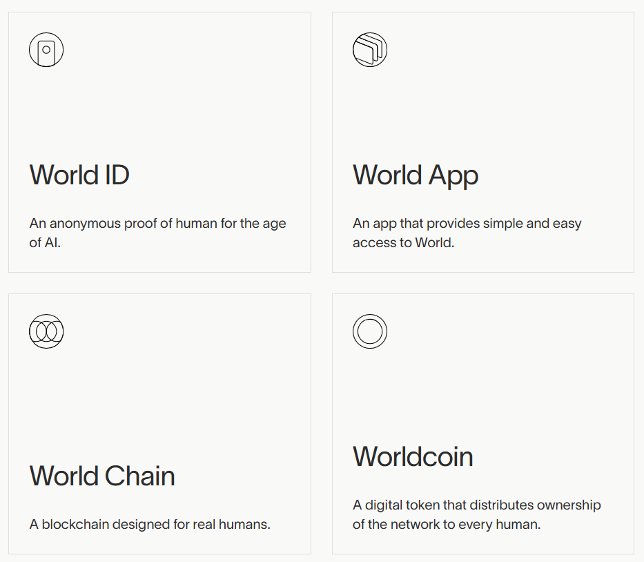 Worldcoin
