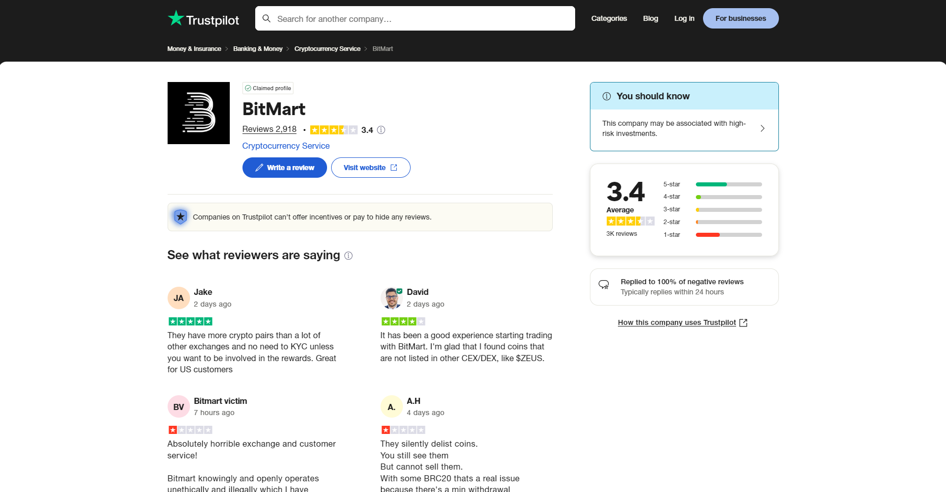 BitMart
