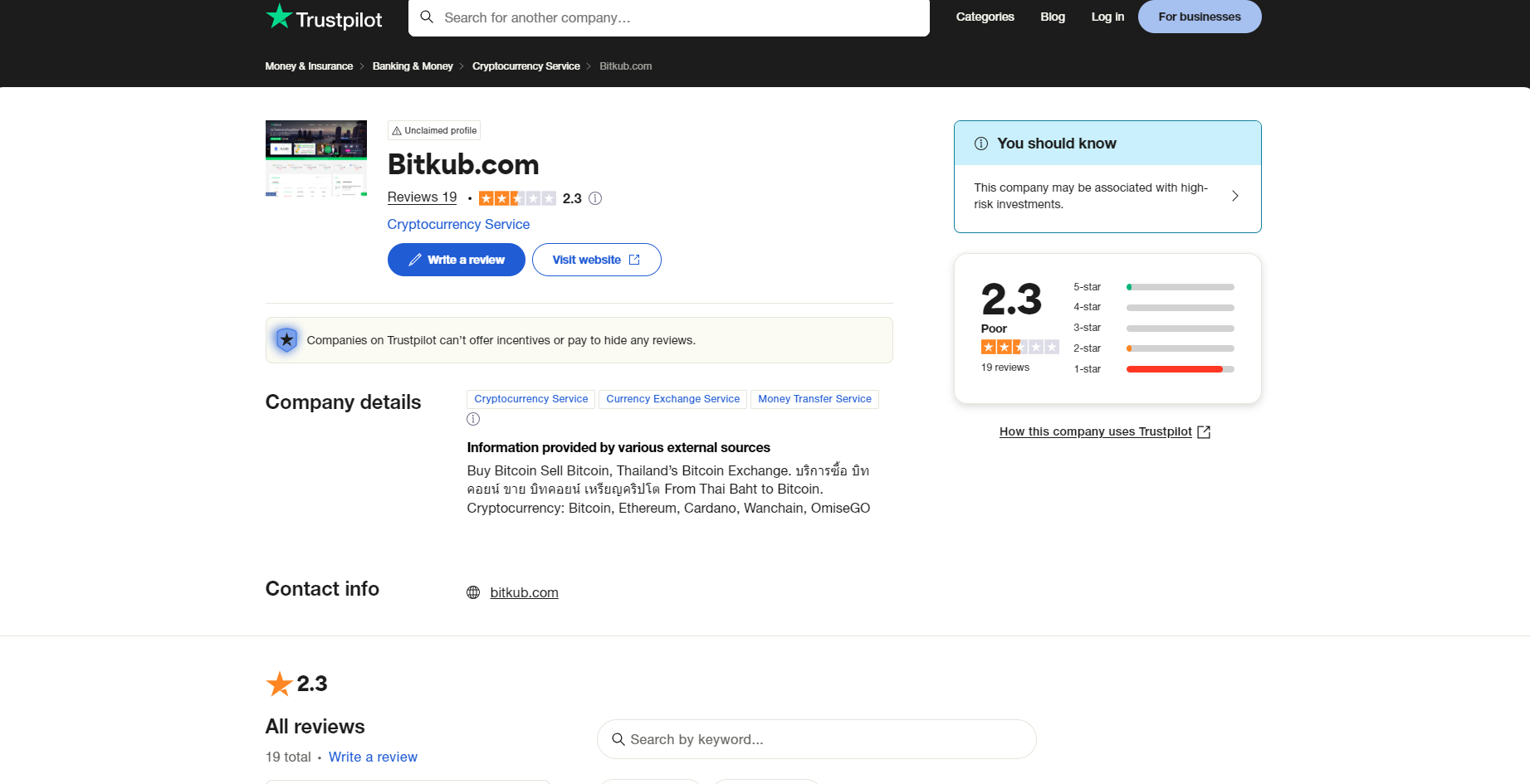 Bitkub