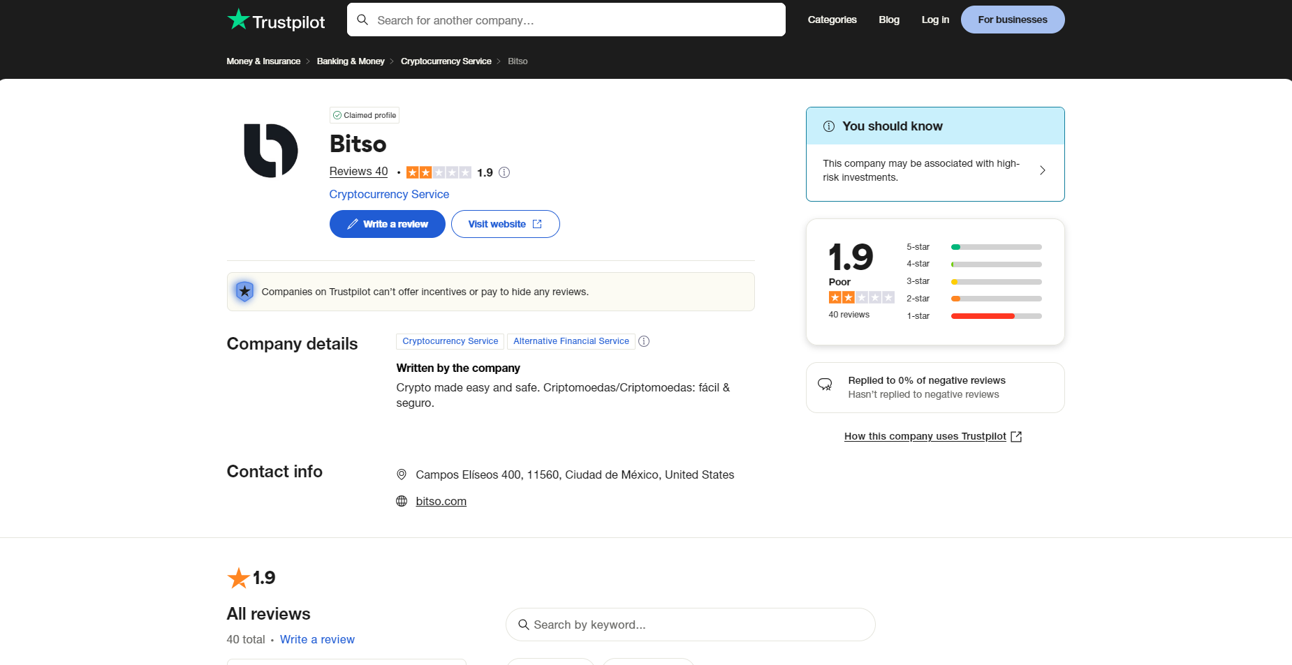 Bitso
