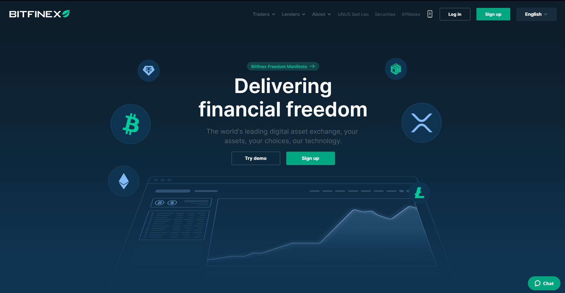 Bitfinex