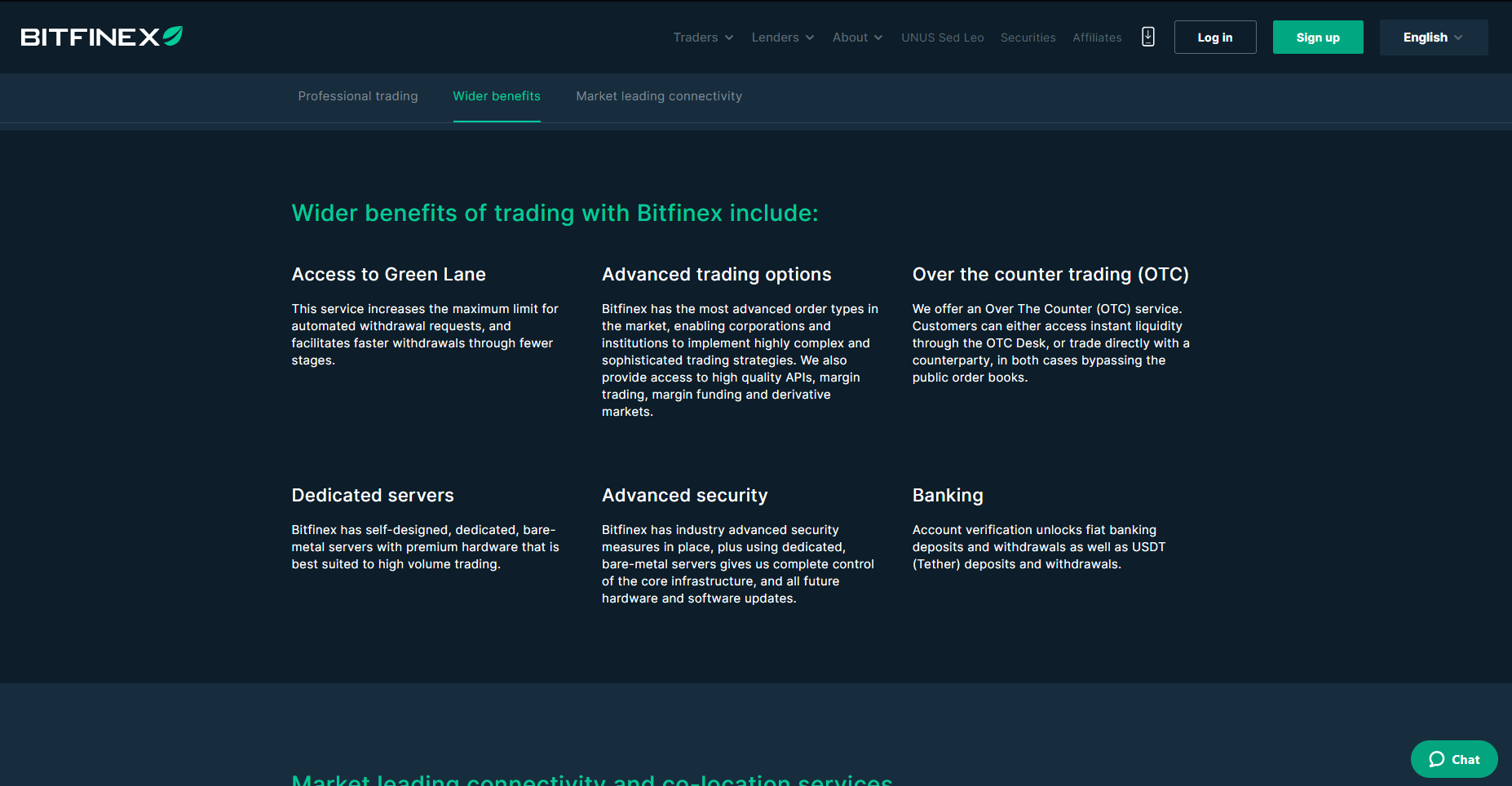 Bitfinex
