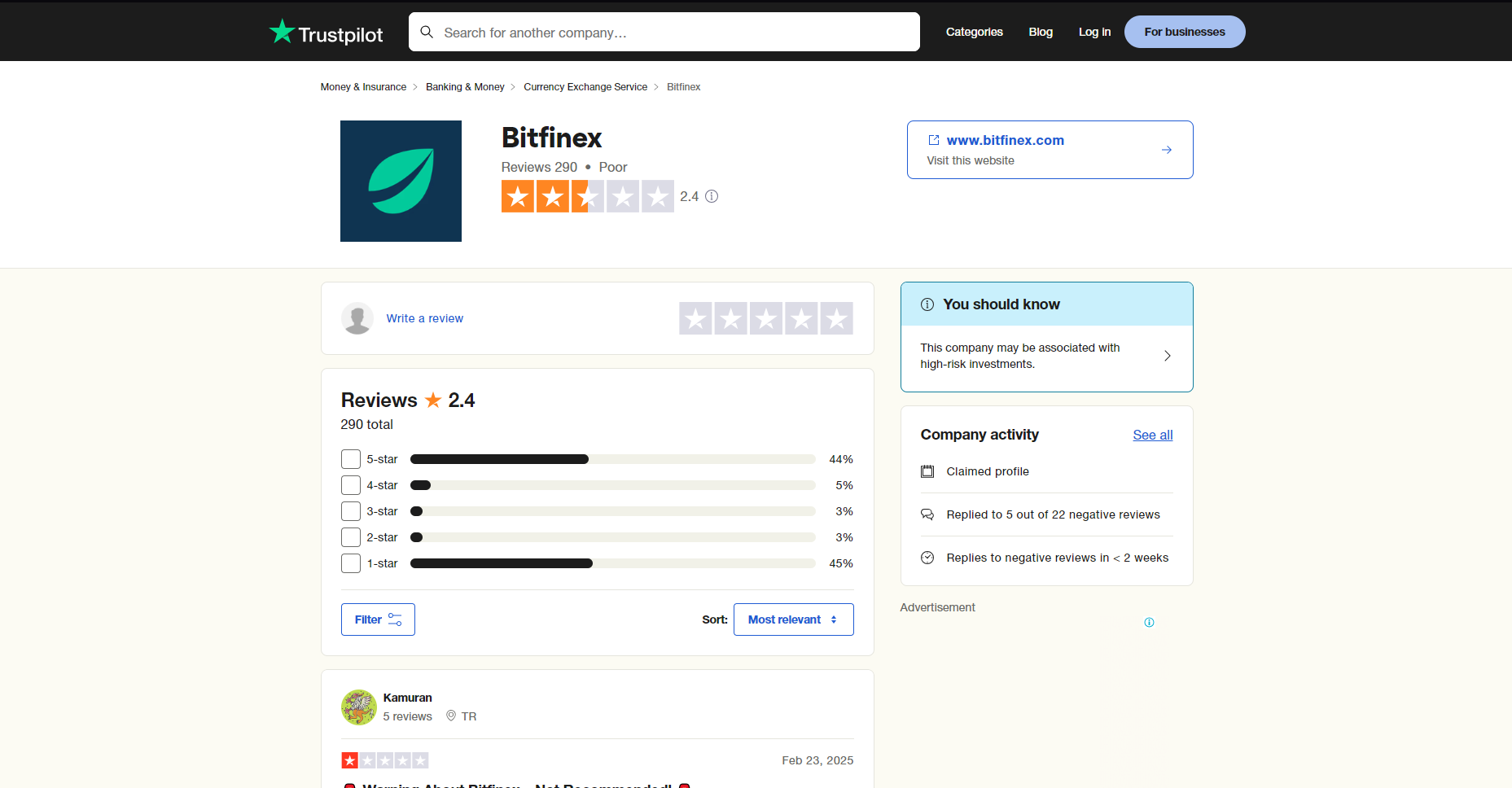 Bitfinex