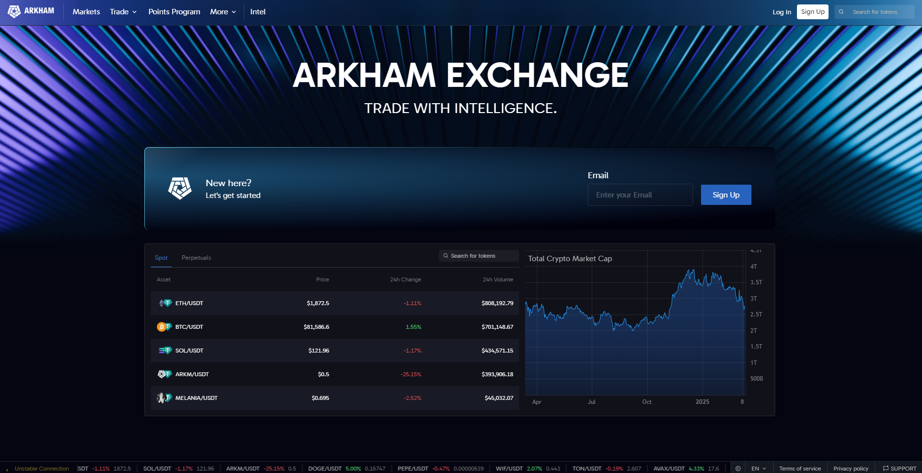 Arkham