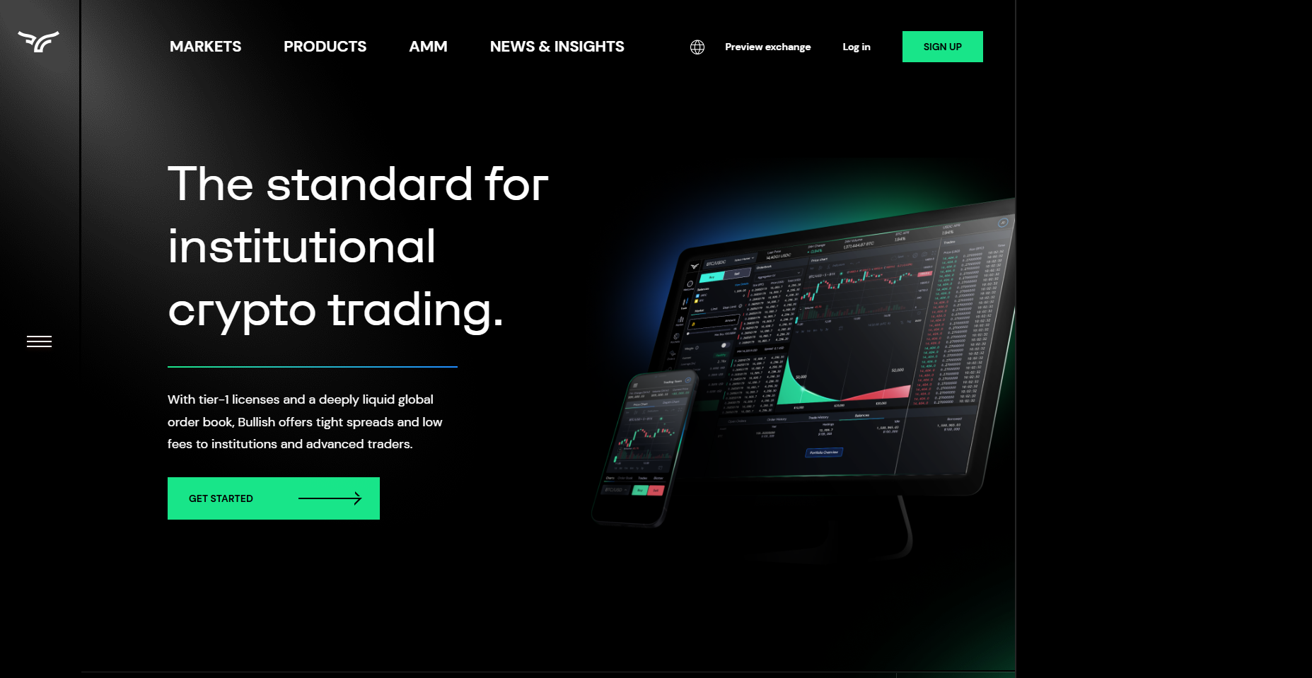 Bullish